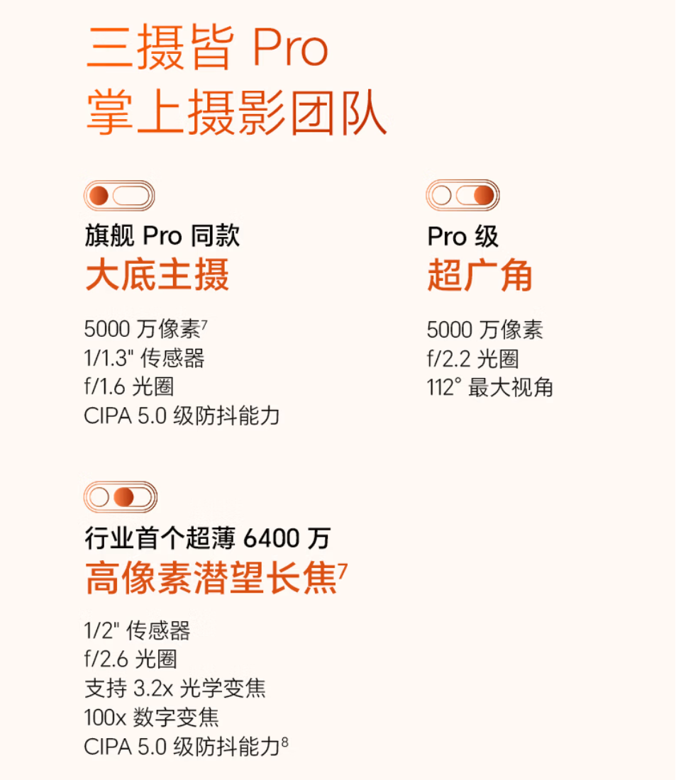 荣耀Magic8 Pro Air发布 155g轻薄旗舰搭天玑9500 4499元起售